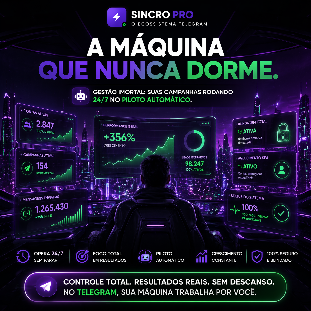Anúncio